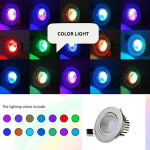 RGB LED Spotlight